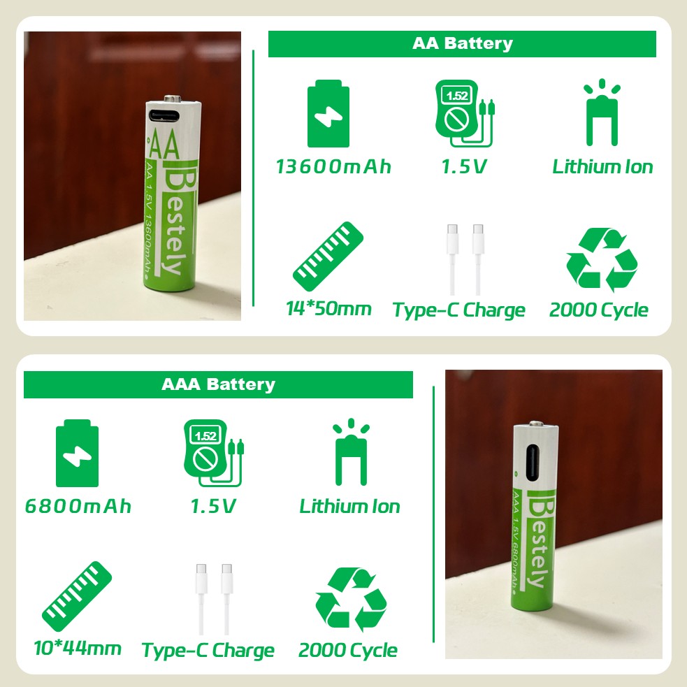 Baterai Lithium AA dan AAA Tah - Mouse Charging Pad ulasan dan harga