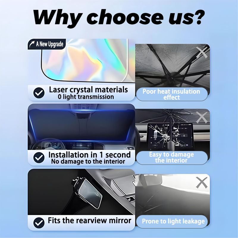 Kerai Mobil untuk Renault Mega - Tech Accessories Shop ulasan dan harga